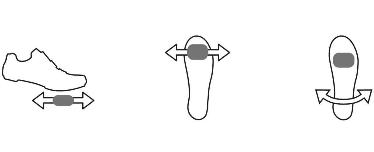 How To Set Up Cleats (Copying A Position) Foundation Bike Fit